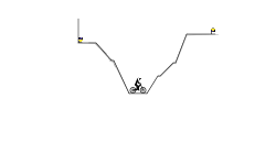Climb