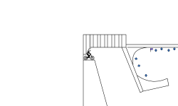 Skill level: Medium -  Easy