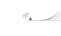 the box