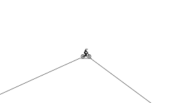 The deth ride