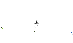 orbit