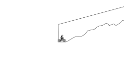 Dirt trails pt 1