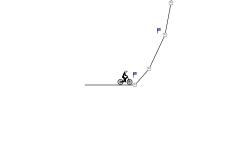 Hard Climb