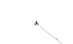 Don’t Move 2: The Speed