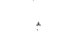Arrow/gravity auto