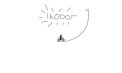 16,000 points