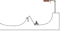 Minor Challenge