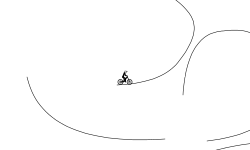 Horrible Loops