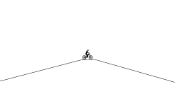 SPEED