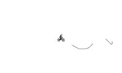 bike of nincha hd