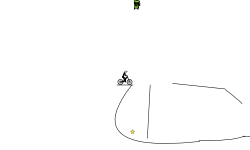Don’t fall in