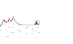 Dirt Jumps