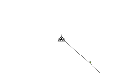 SPEED AND SLO MO