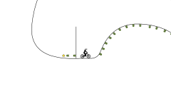 loop