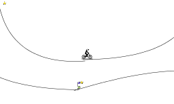 Loop