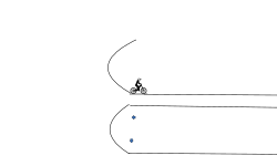 Gravity