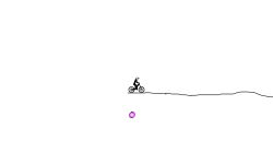 easy dirt trial