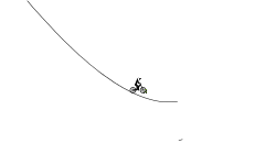 WHEELIES MOUNTAIN