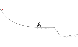 Dirt Jumps