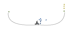 flip