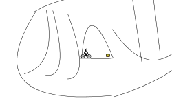 down right dumb