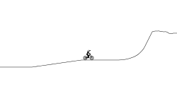 Jumps Track