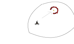heli skills