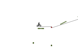 Roller Coaster