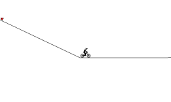 3 Jumps and 1 Long Down Hill