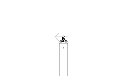 Medium Difficulty