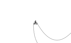 Jumps & Helicopter Practice