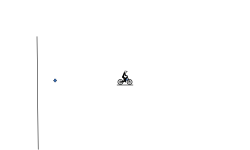 gravity change (part 2)