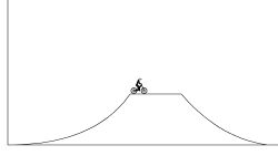 100 Jump Challenge (Demo 2)