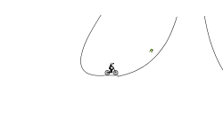 Scatter