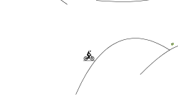 SN has a long