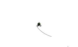 Vehicle experiment