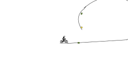 First Looping