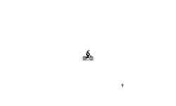 Tricky mtb