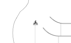 Simple Jumps