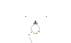 The hardest track of Gravity