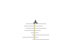 Challenge #1
