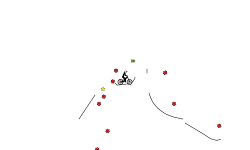 Close Hold Up