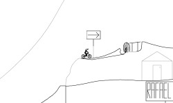 Race of the terrain