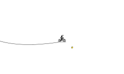 Gravitational Pull