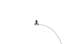 Truck Jumps