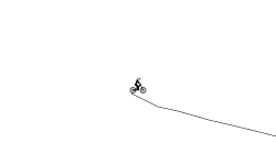 Short wheelie