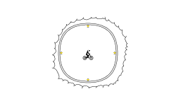 Cloud ring