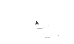 Skills Hold up