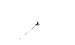 Second auto (cool)