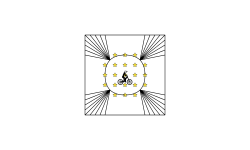 Circle 1